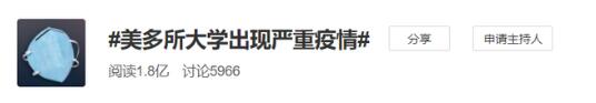 美國(guó)多所大學(xué)遭遇嚴(yán)重疫情，健康安全令人擔(dān)憂