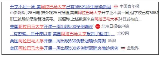 美國(guó)多所大學(xué)遭遇嚴(yán)重疫情，健康安全令人擔(dān)憂