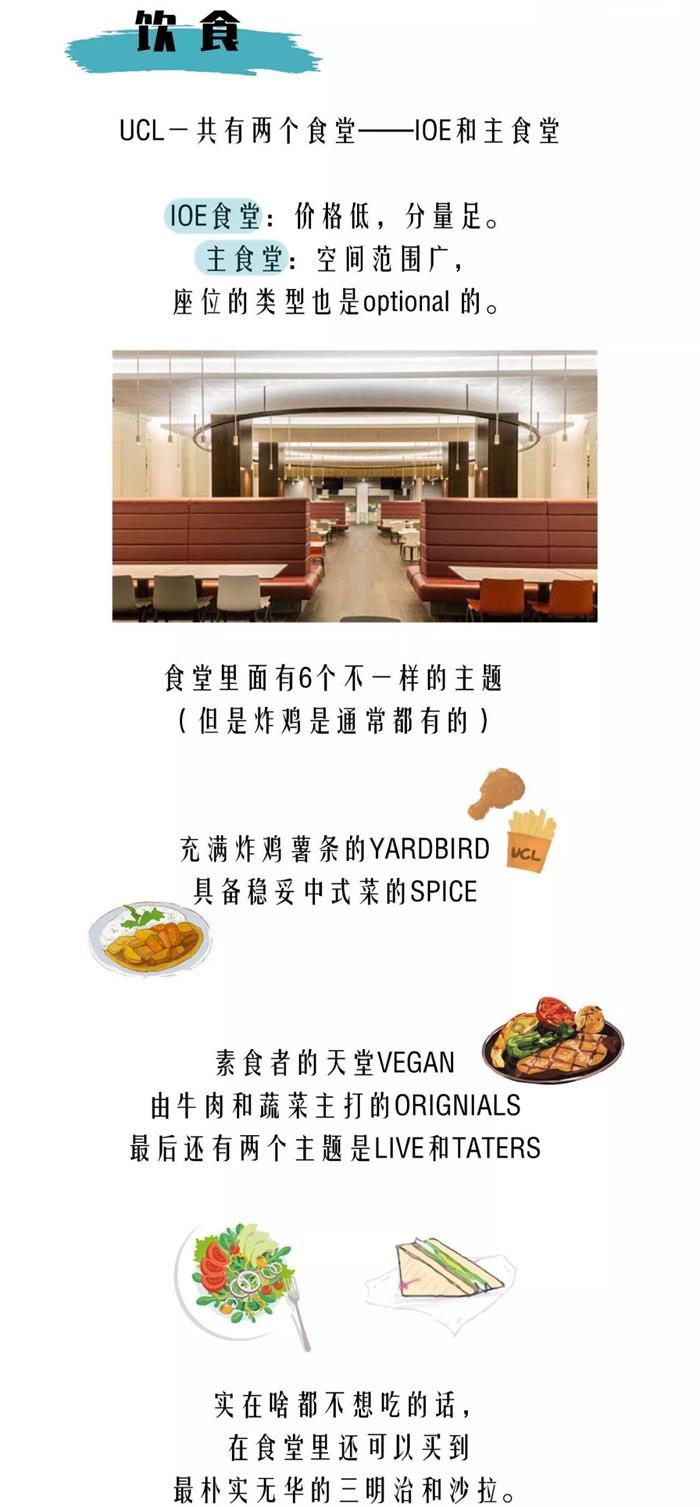 UCL & UCLA傻傻分不清楚？看來你有必要好好了解一下UCL！