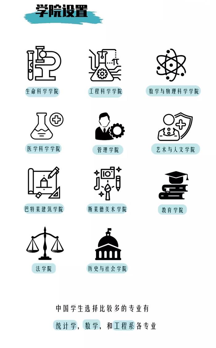 UCL & UCLA傻傻分不清楚？看來你有必要好好了解一下UCL！