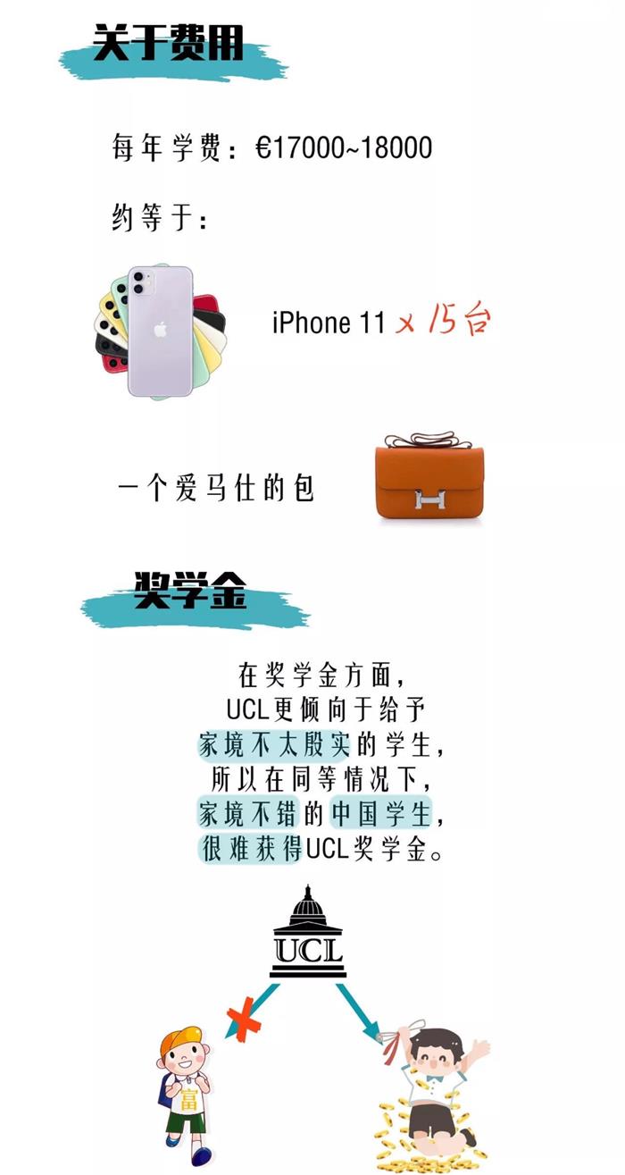 UCL & UCLA傻傻分不清楚？看來你有必要好好了解一下UCL！