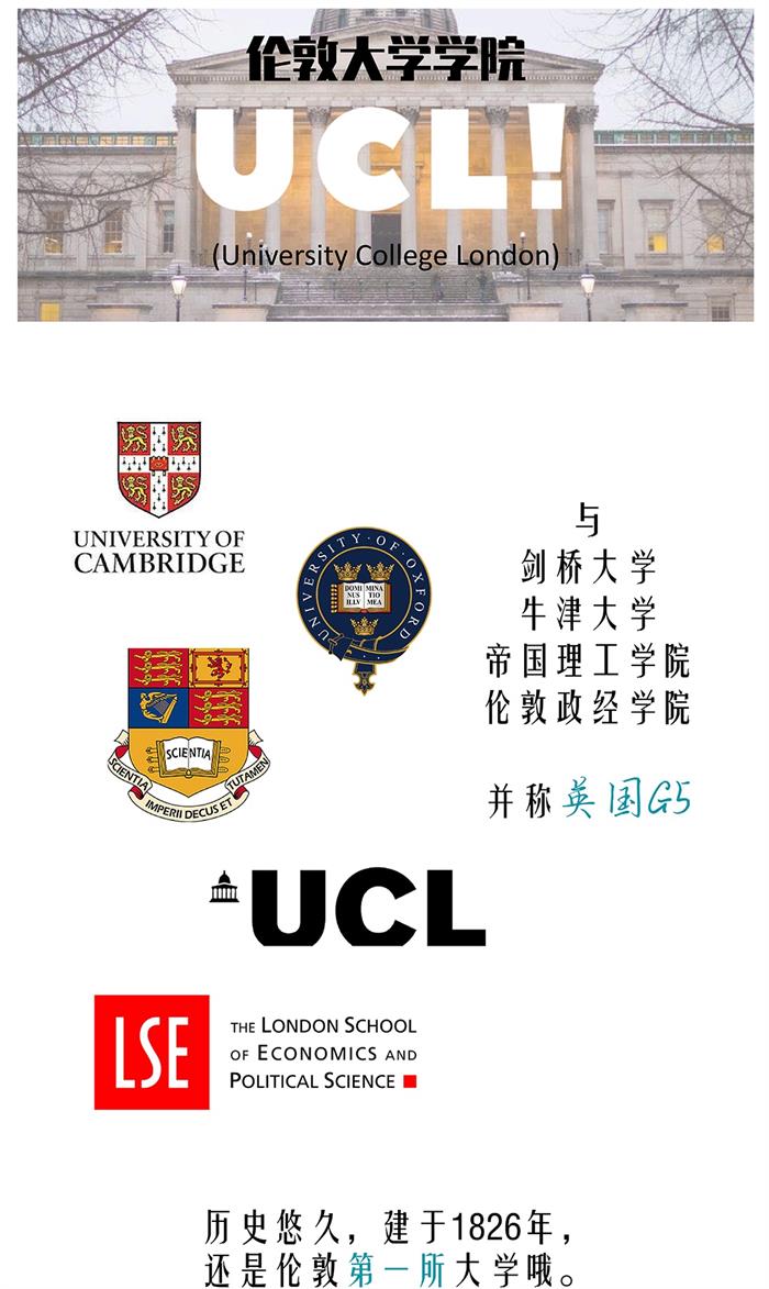 UCL & UCLA傻傻分不清楚？看來你有必要好好了解一下UCL！