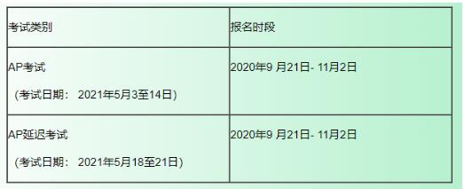 明年AP考試報名正式開放！你報名了嗎？