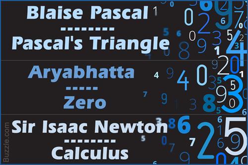1200-450273-list-of-famous-mathematician-and-their-contribution.jpg