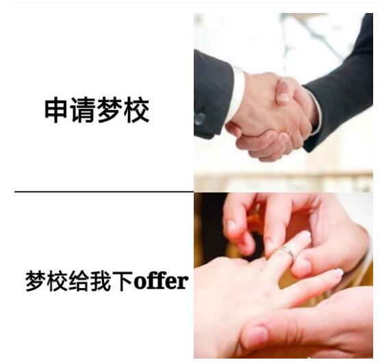 人人羨慕留學(xué)人，卻也不知留學(xué)人！你還好嗎？