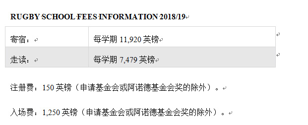 拉格比公學學費.jpg