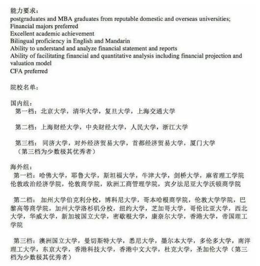 真得還吃香嗎？國(guó)內(nèi)HR海外大學(xué)認(rèn)知度曝光！