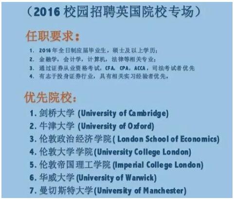 真得還吃香嗎？國(guó)內(nèi)HR海外大學(xué)認(rèn)知度曝光！